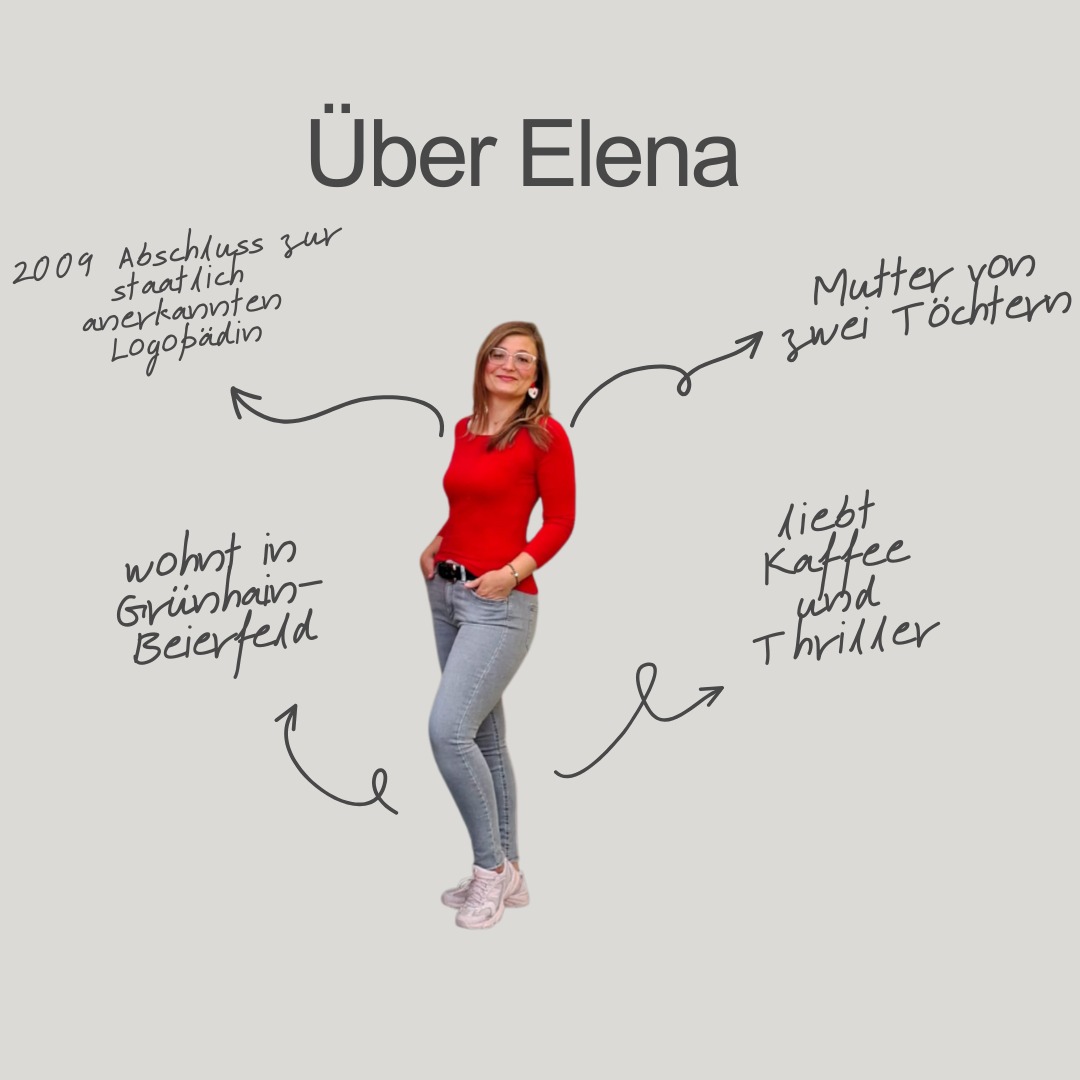 Logopädie SprechZeit Schwarzenberg, Grünhain-Beierfeld