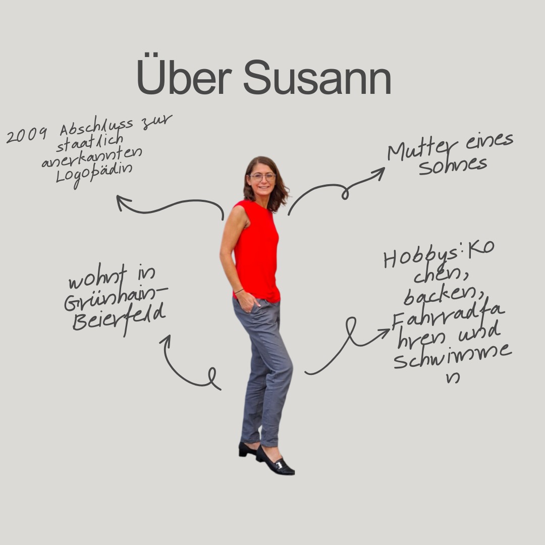 Logopädie SprechZeit Schwarzenberg, Grünhain-Beierfeld