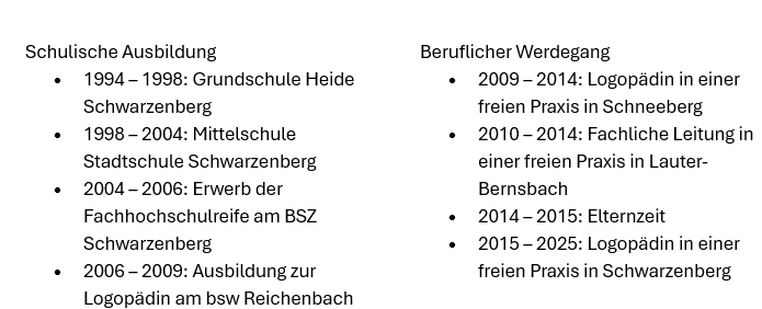 Logopädie SprechZeit Schwarzenberg, Grünhain-Beierfeld